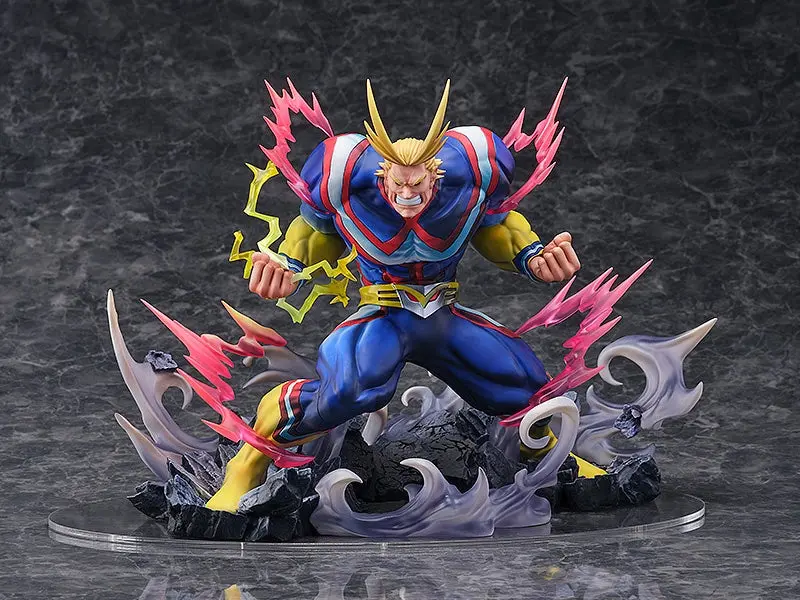 1/8 All Might (My Hero Academia) 2