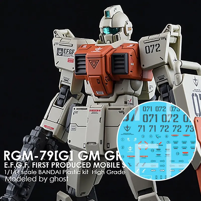 G-Rework Decal H202 Hguc Gm Ground Type 1