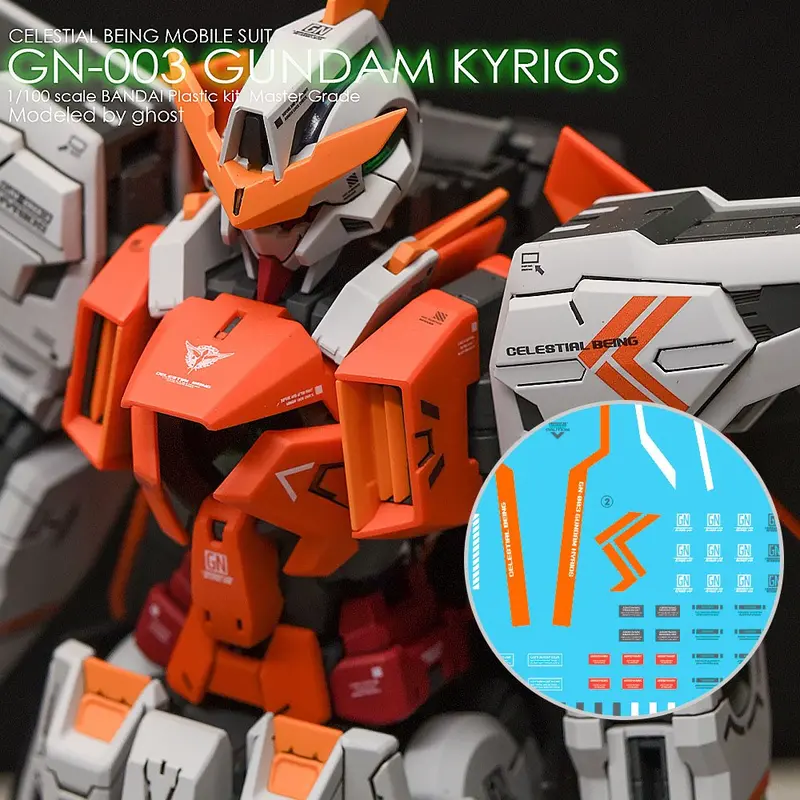 G-Rework Decal M214 Mg Gundam Kyrios 1