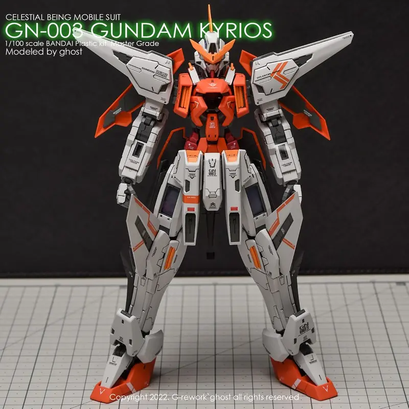 G-Rework Decal M214 Mg Gundam Kyrios 2
