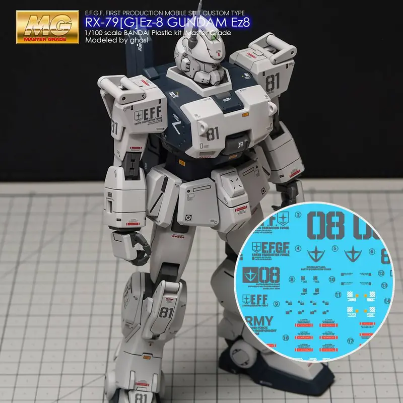 G-Rework Decal M33 Mg Gundam Ez8 1
