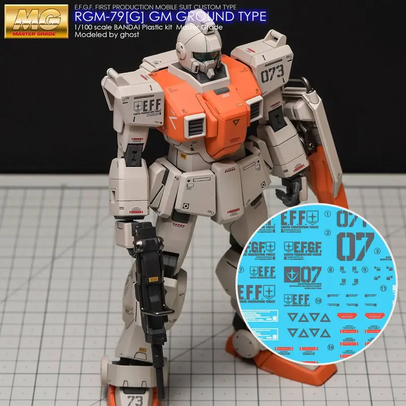 G-Rework Decal M40 Mg Gm Ground Type 1