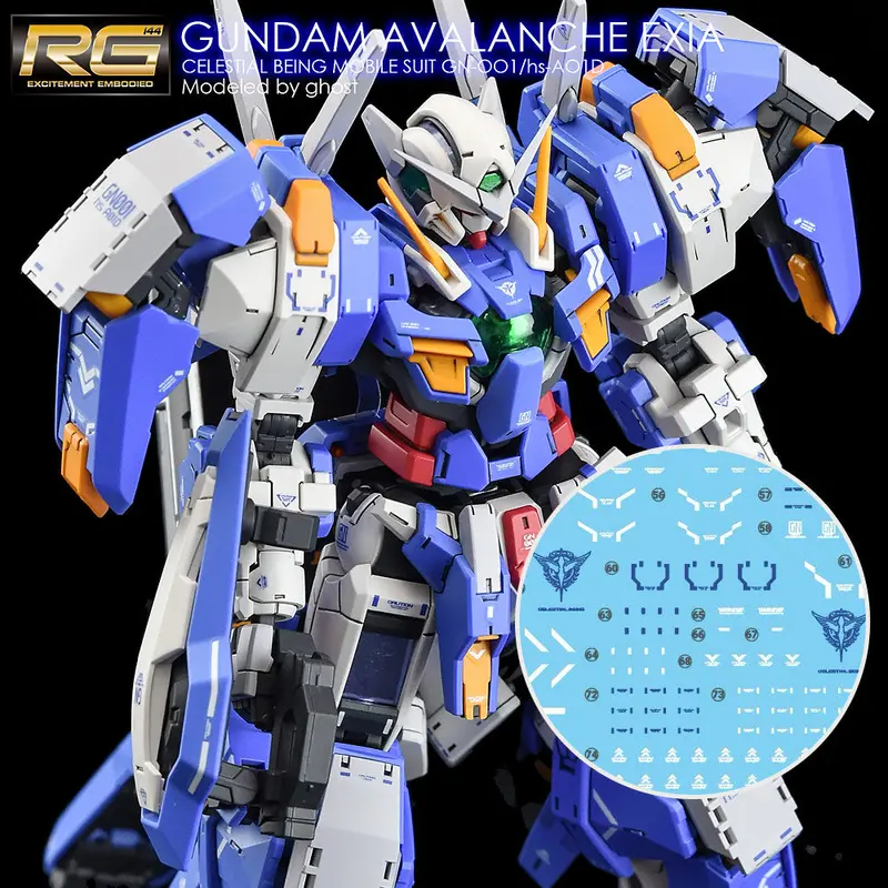 G-Rework Decal Rg15-Ae Rg Gundam Avalanche Exia 1