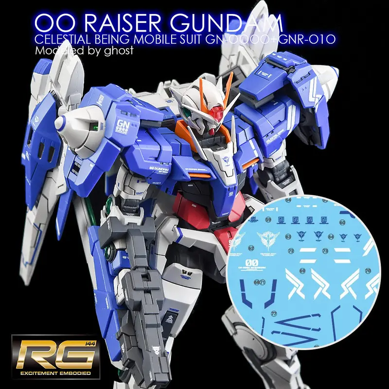 G-Rework Decal Rg18 Rg 00 Raiser 1