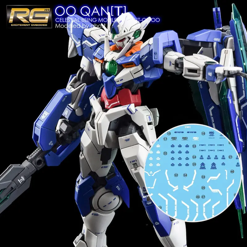 G-Rework Decal Rg21 Rg 00 Qan[T] (Quanta) 1