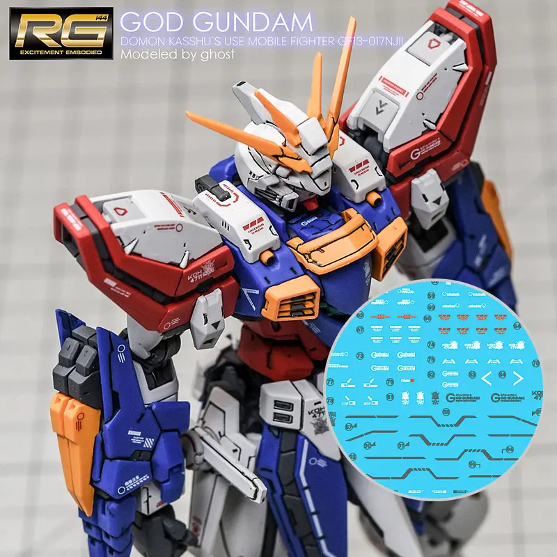 G-Rework Decal Rg37 Rg God Gundam 1