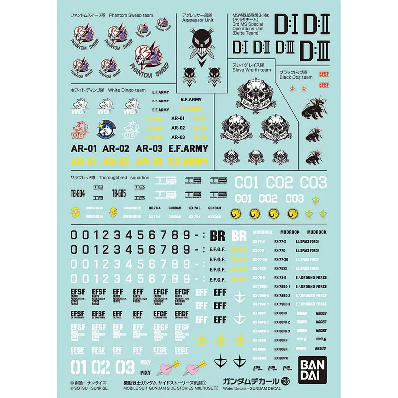 Gd-136 Mobile Suit Gundam Side Story General 1 1