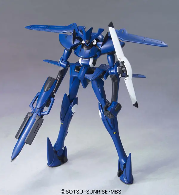 Hg00 Aeu Enact (Ali Al-Saachez Custom) Moralia Development Experiment Type 2